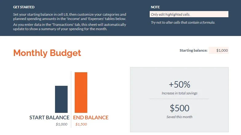 budget google sheet template