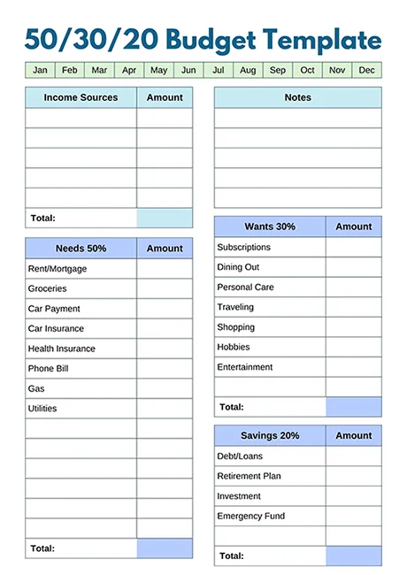 50/30/20 Budget Template