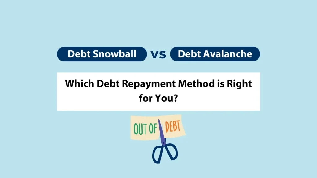 Debt Snowball vs Avalanche