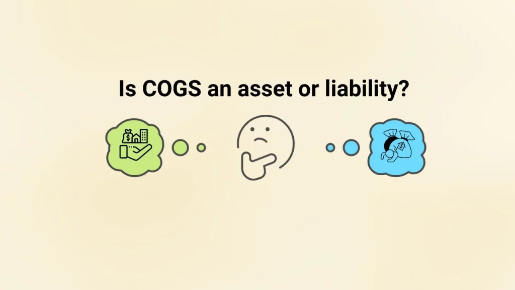 Is Cost of Goods Sold An Asset or Liability