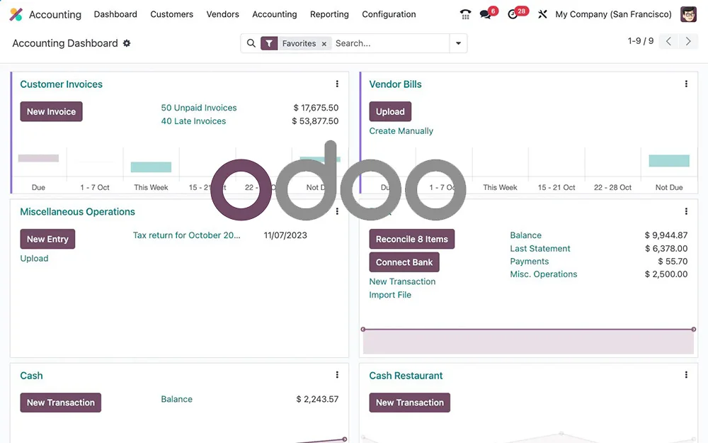 Odoo Best Accounting Software for Small Retail Business