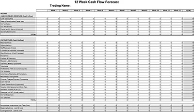 12 week cash flow forecast spreadsheet